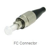 FC Fiber Optic Cable Connector